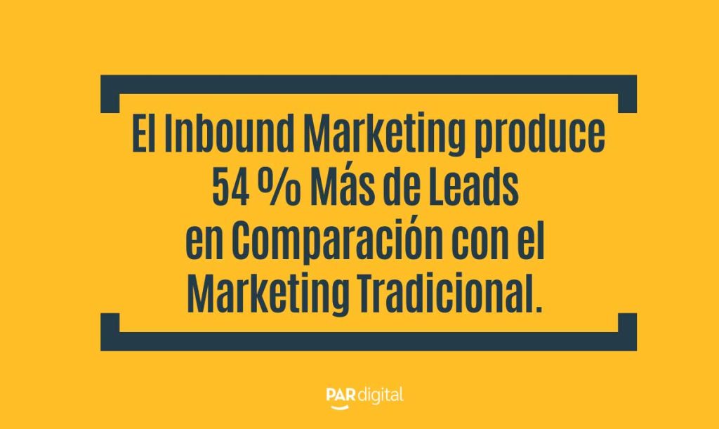 lead-inbound-marketing
